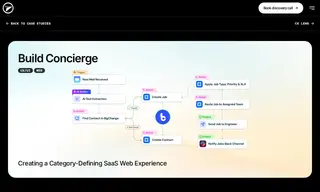 Preview of the Build Concierge Case Study