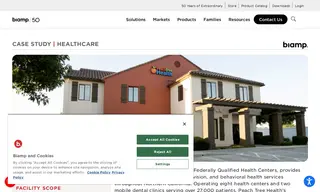 Preview of the Peach Tree Health Case Study