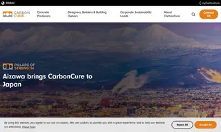 Preview of the Aizawa Concrete Corporation Case Study