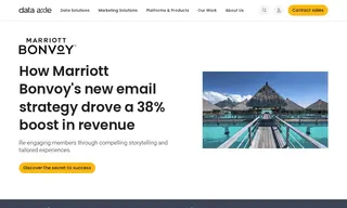 Preview of the Marriott International, Inc Case Study