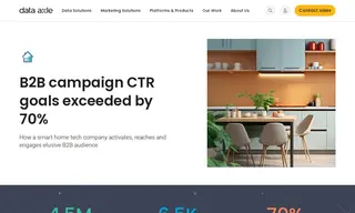 Preview of the Client A Case Study