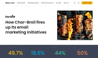 Preview of the Char-Broil Case Study