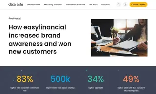 Preview of the easyfinancial Case Study
