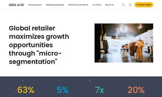 Preview of the Global Apparel Brand Case Study
