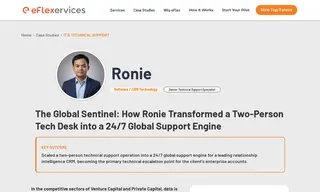 Preview of the Leading Relationship Intelligence CRM Case Study