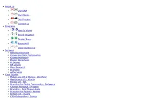 Preview of the Snappr Case Study