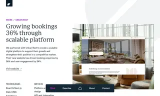 Preview of the Urban Rest Case Study