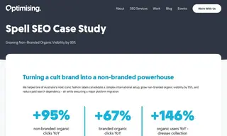 Preview of the Spell Case Study