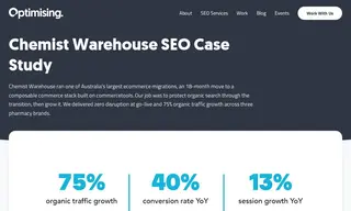 Preview of the Chemist Warehouse Case Study
