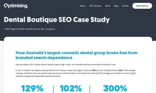 Preview of the Dental Boutique Case Study