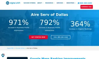 Preview of the Aire Serv of Dallas Case Study