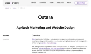 Preview of the Ostara Case Study