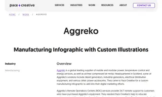 Preview of the Aggreko Case Study