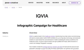 Preview of the IQVIA Case Study