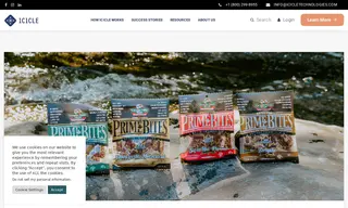 Preview of the Country Prime Meats Case Study
