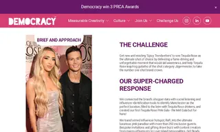 Preview of the Tequila Rose Case Study