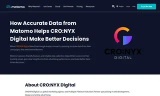 Preview of the CRO:NYX Digital Case Study