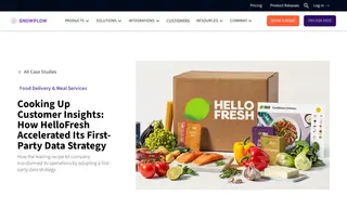 Preview of the HelloFresh Case Study