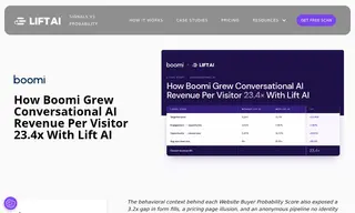 Preview of the Boomi Case Study