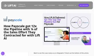 Preview of the Intellistack Case Study