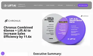 Preview of the Chronus Case Study