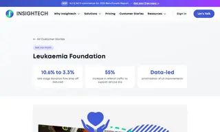 Preview of the Leukaemia Foundation Case Study
