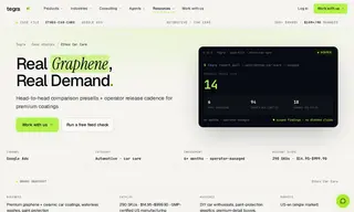 Preview of the Ethos Car Care Case Study