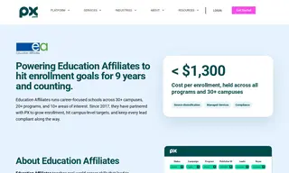 Preview of the Education Affiliates Case Study