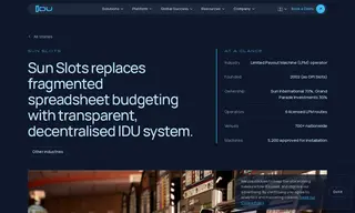 Preview of the Sun Slots Case Study