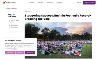 Preview of the Ravinia Festival Case Study