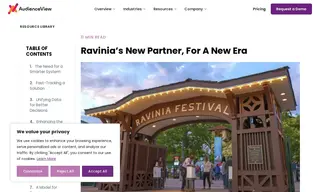 Preview of the Ravinia Festival Case Study