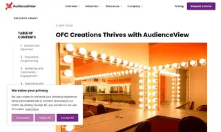 Preview of the OFC Creations Case Study