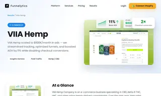 Preview of the VIIA Hemp Case Study