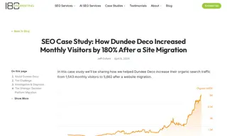 Preview of the Dundee Deco Case Study