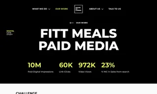 Preview of the FITT Meals Case Study