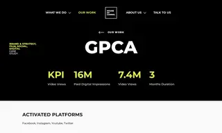 Preview of the GPCA Case Study