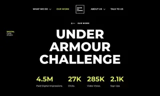 Preview of the Under Armour Case Study