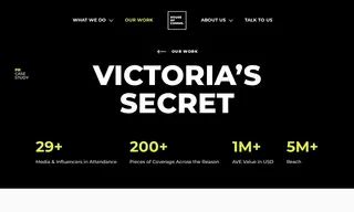 Preview of the Victoria’s Secret Case Study