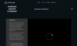 Preview of the Morgan Motor Company Case Study