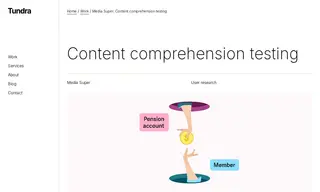 Preview of the Media Super Case Study