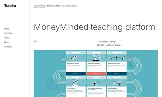 Preview of the BSI Learning Case Study