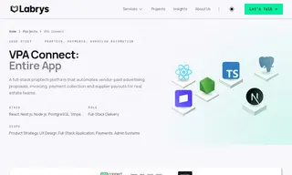 Preview of the Real Estate Teams Case Study