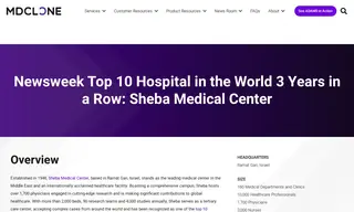 Preview of the Sheba Medical Center Case Study