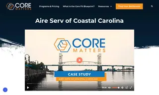 Preview of the AireServ of Coastal Carolina Case Study