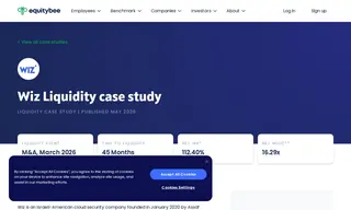 Preview of the WIZ Case Study