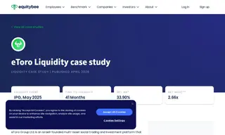 Preview of the eToro Group Ltd Case Study