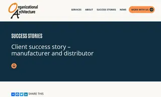 Preview of the Leading Wholesale Manufacturer Case Study