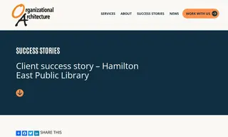 Preview of the Hamilton East Public Library Case Study