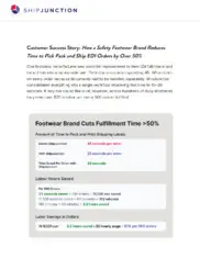 Preview of the Safety Footwear Brand Case Study
