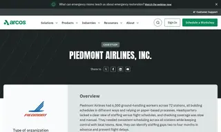 Preview of the Piedmont Airlines, Inc Case Study